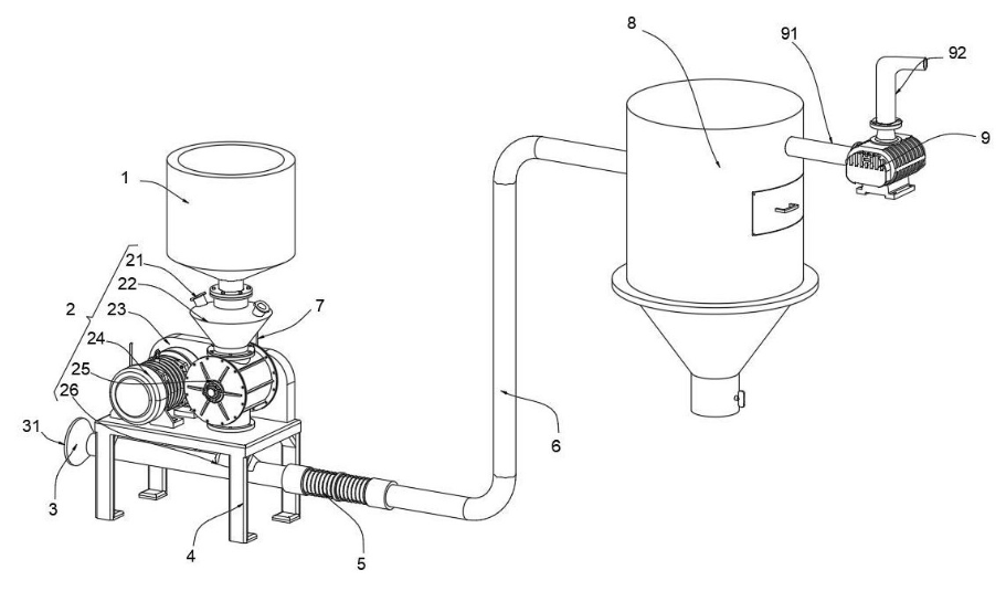 Yinchi dia nahazo patanty ho an'ny pneumatic fanerena ratsy mitondra rotary feeder