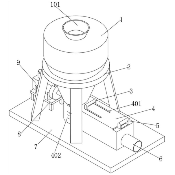 Yinchi dia miantoka patanty ho an'ny Silo Conveyor Pump